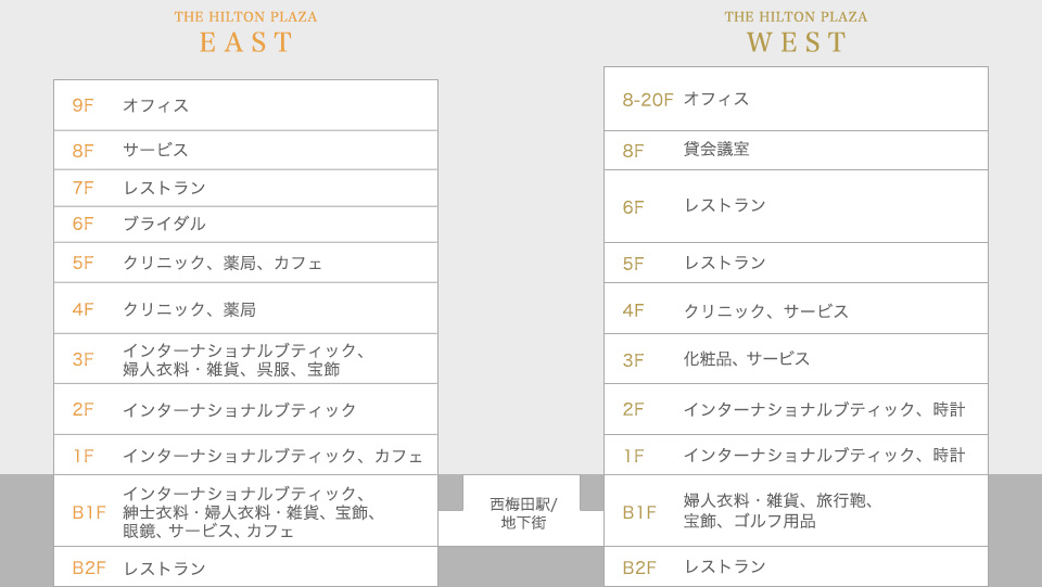 Floor The Hilton Plaza Osaka Floor The Hilton Plaza Osaka